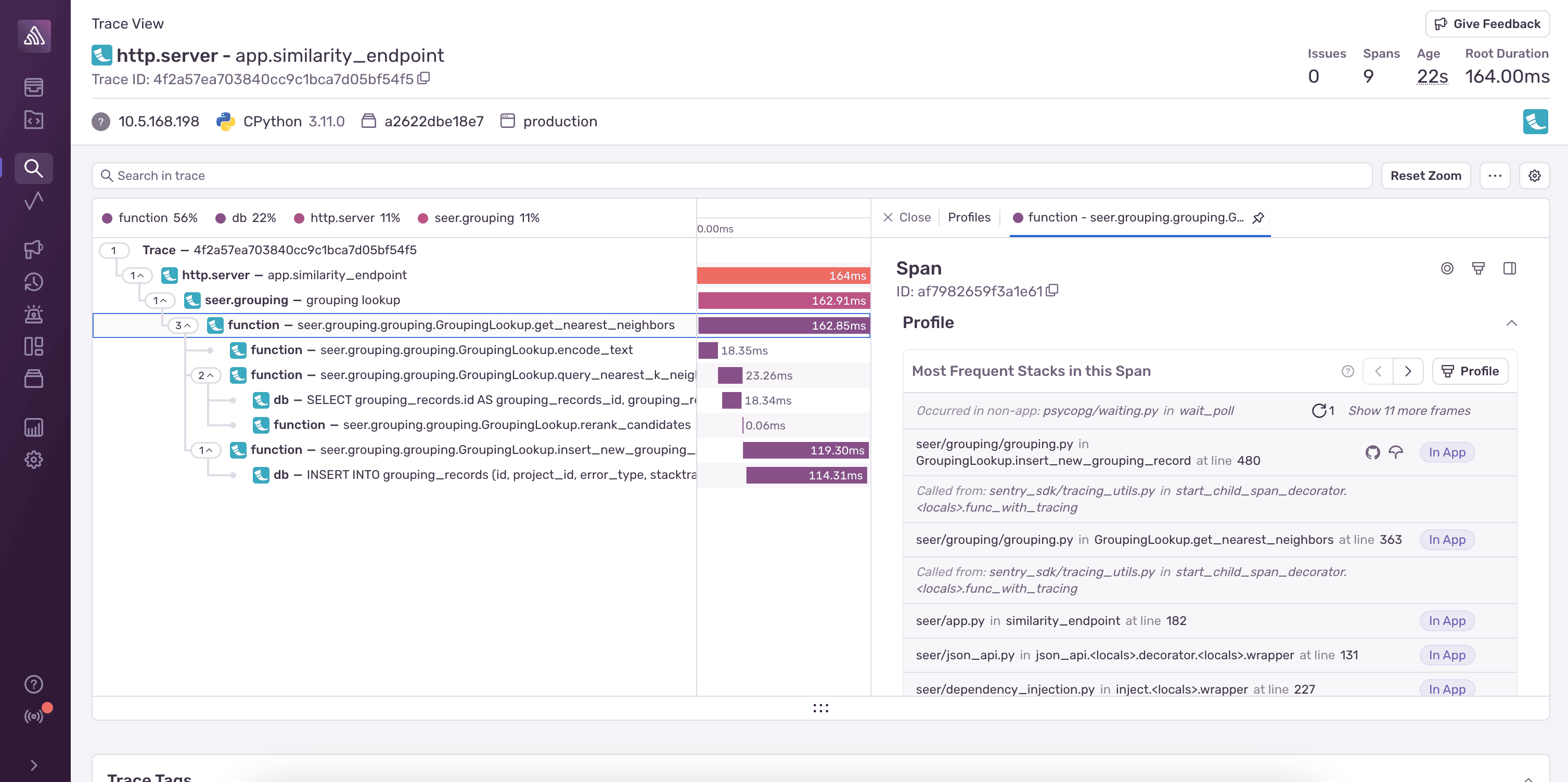 Profiling data for a span in the Trace View